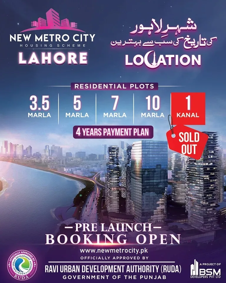 1 Kanal Plots Sold out in New Metro City Lahore