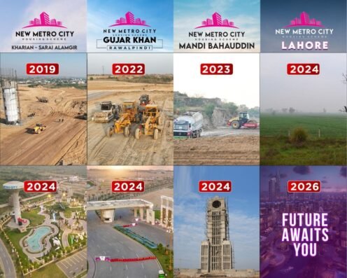 New Metro City Lahore's Developers History & Past Performance