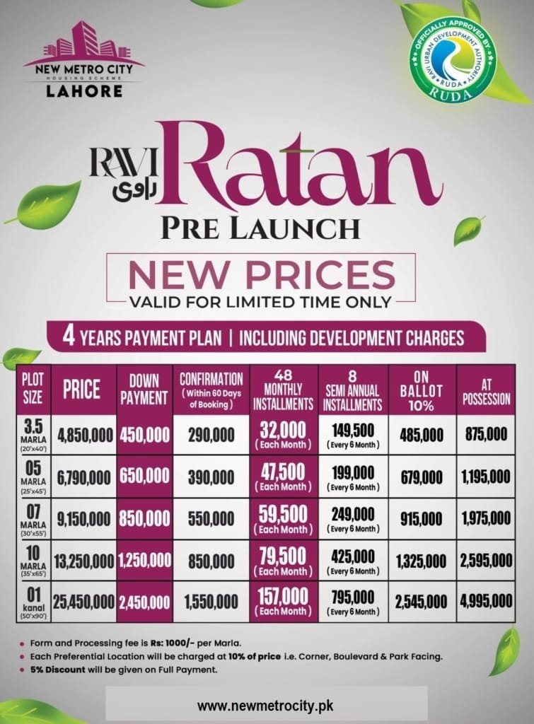 New 4 Years Payment Plan for Ravi Ratan Block of New Metro City Lahore