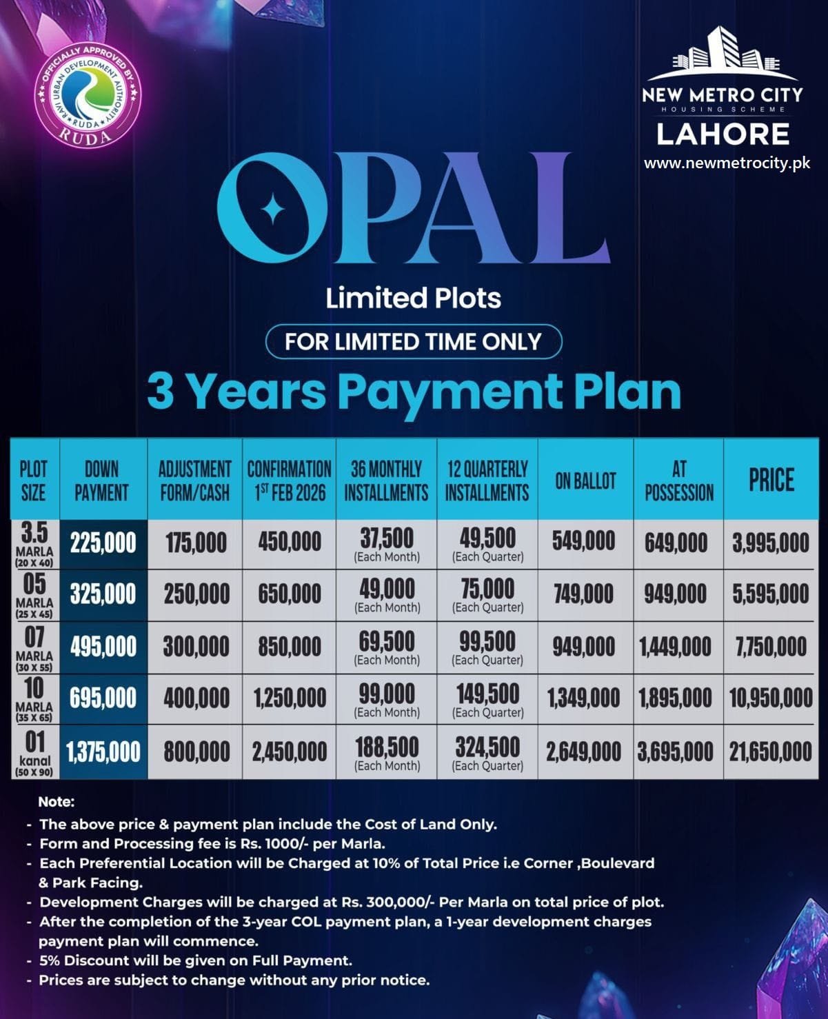 Opal Block Payment Plan at New Metro City Lahore