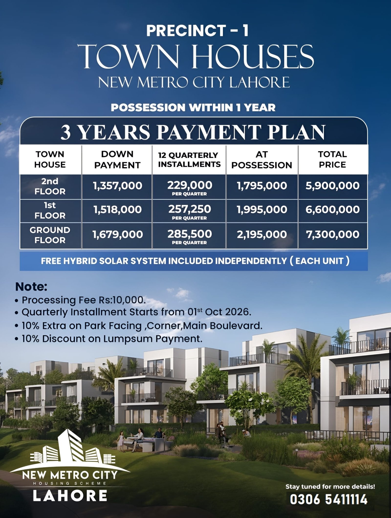 Town Houses at New Metro City Lahore
